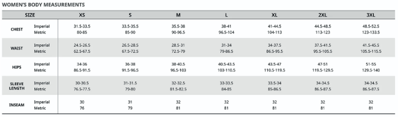 Kurtka Damska Epsilon System